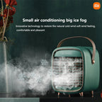 Car Air Cooler Fan Water Cooling Fan Portable Air Conditioner Mobile